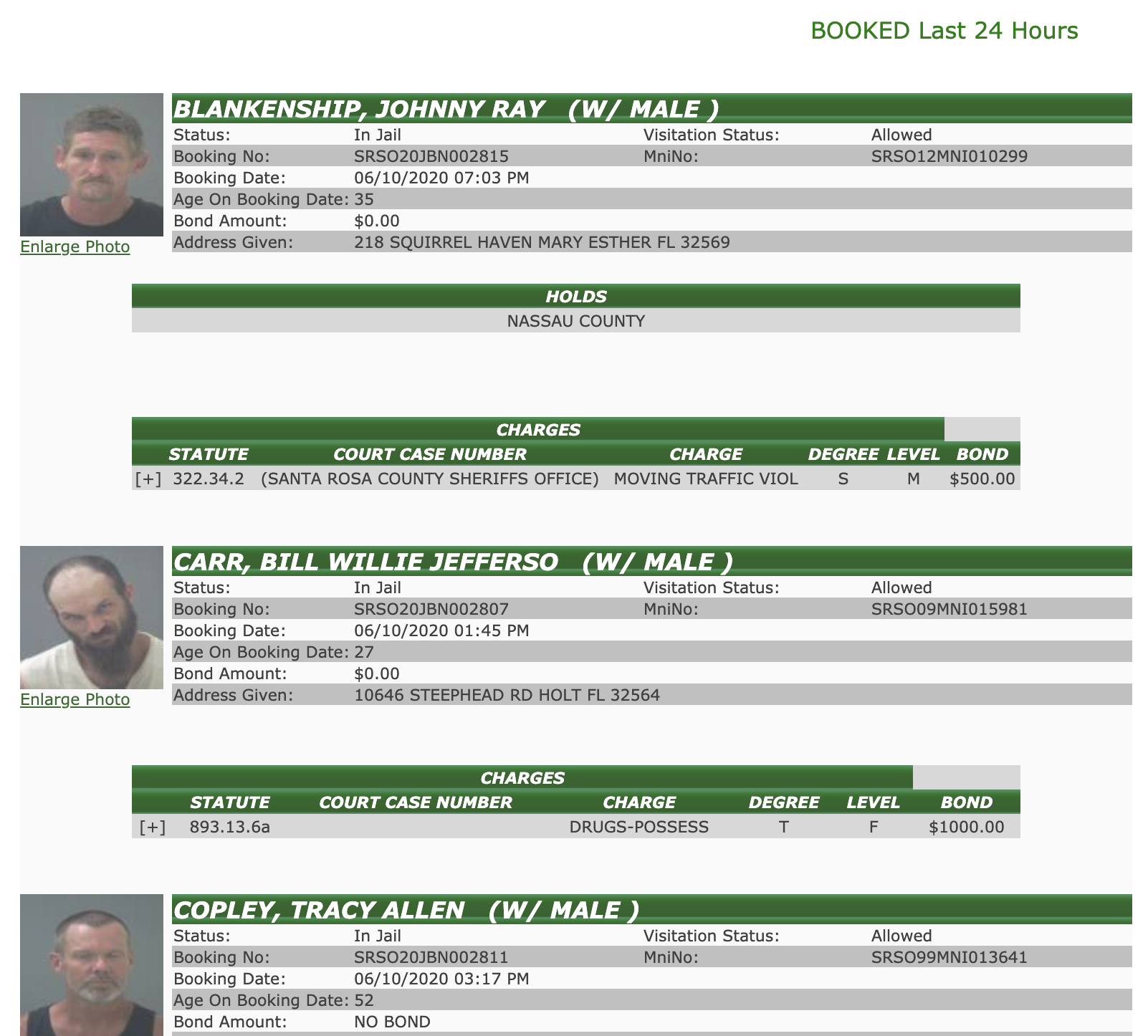 Santa Rosa Jail View Mugshots